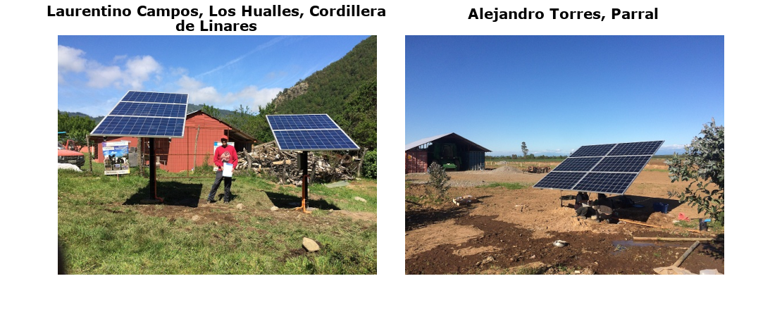 Instalaciones de Sistemas de Bombeo Solar sobre Seguidor Solar