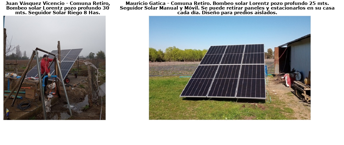 Cuándo conviene una bomba solar? – Araucania Fotovoltaica
