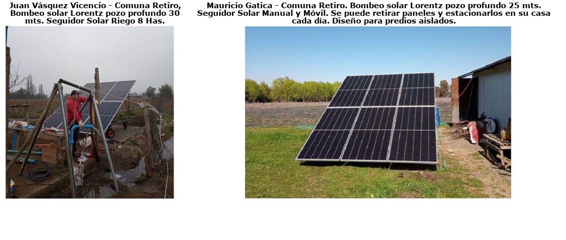 Instalaciones de Sistemas de Bombeo Solar sobre Seguidor Solar